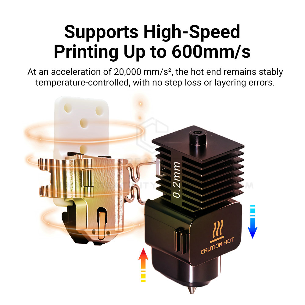 Conjunto de Calentamiento Hote - 3D Printing Zirconia reseña y precio