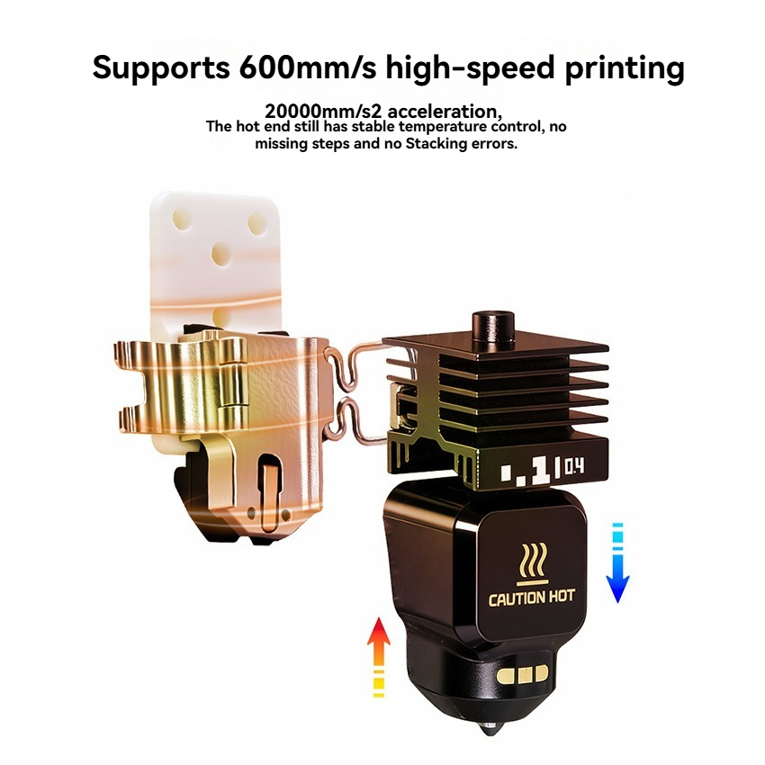  Conjunto de Calentamiento pa - 3D Printing Zirconia reseña y precio