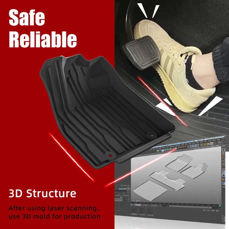 Nuevos productos Estera de mal - 3D Printing Tpe reseña y precio