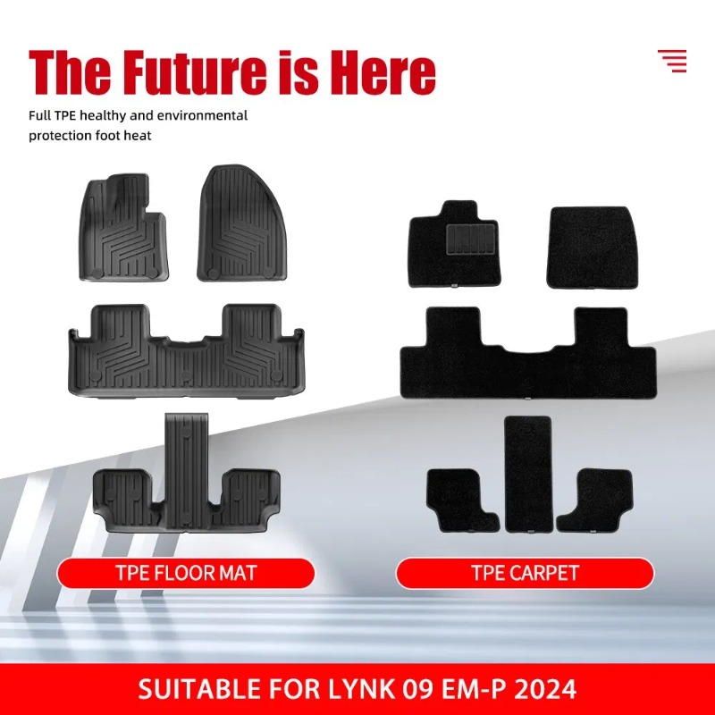 Nuevos productos, alfombrillas - 3D Printing Tpe reseña y precio