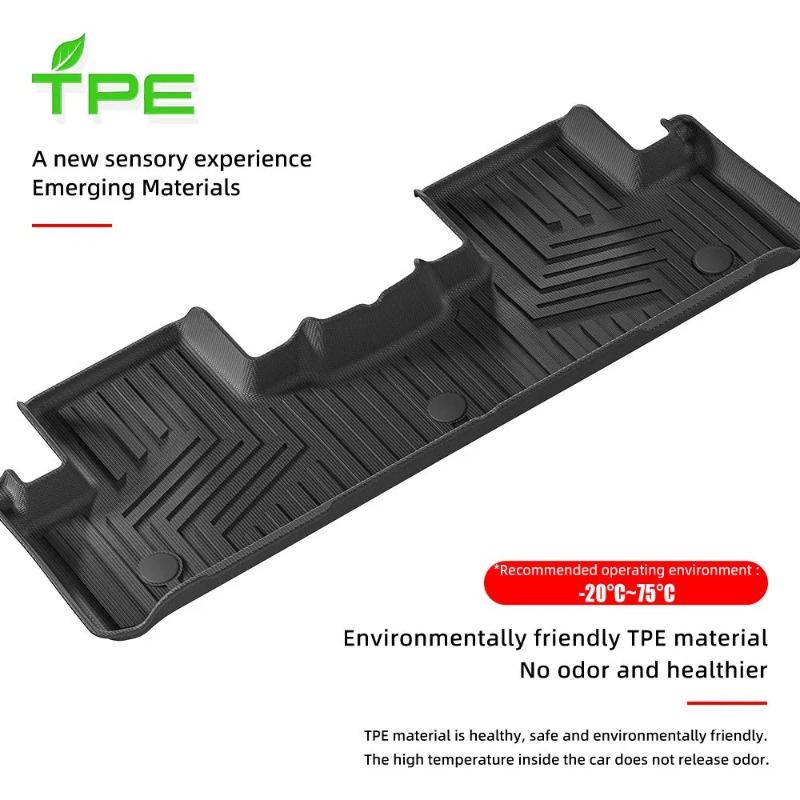 Nuevos productos, alfombrillas - 3D Printing Tpe reseña y precio