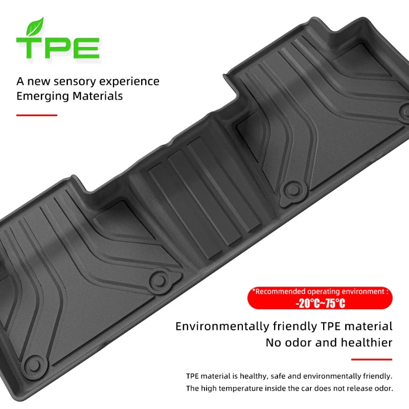 Nuevos productos, alfombrillas - 3D Printing Tpe reseña y precio